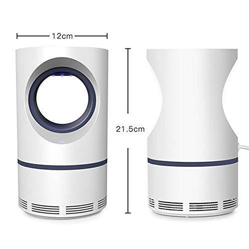Electronic LED Mosquito Killer Lamp | Safe and Effective Insect Control